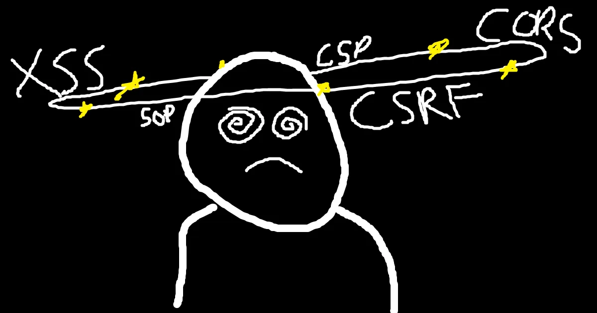 Client-Side Alphabet Soup: SOP, CORS, CSRF, XSS, CSP