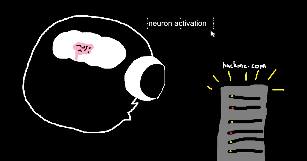 The External Recon Braindump